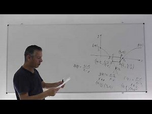 פתרון בגרות 581 קיץ 2021 מועד מיוחד שאלה 8-בעיות קיצון בפונקציות וגרפים.