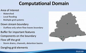 FLO-2D Overland Flow