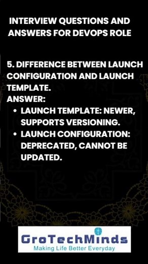 Master DevOps Interviews in Minutes! #DevOps #InterviewPrep