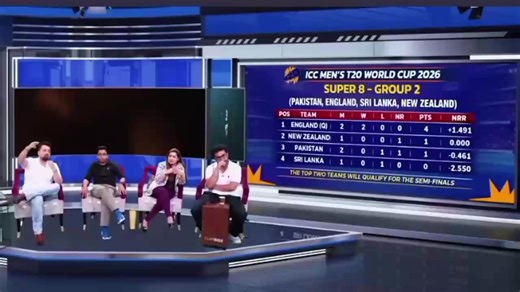 Explore Cartoon Network Classics