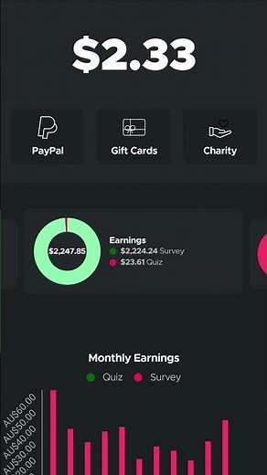 How well does Qmee Surveys Pay? #earnmoneyonline #onlinesurveys #sidehustle