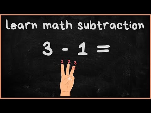 Learn and Practice math Subtraction (minus) using fingers, for Kindergarten and Grade 1 kids