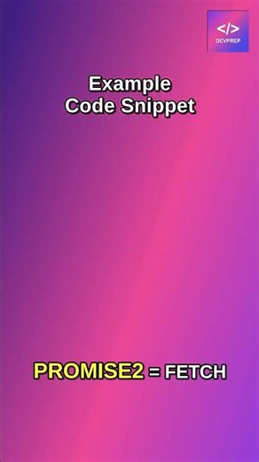 Understanding JavaScript's 'Promise.all' for Concurrent Operations