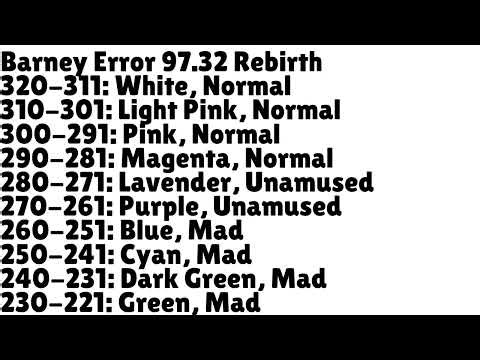Barney error 97.32 Rebirth planning
