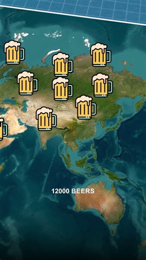 WARNING What REALLY Happens on Earth in 1 Second