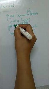 Covid genome:strategy of replication #covid19 #microbiology #mysteryofmicrobes