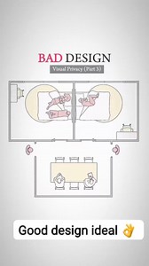 1.8M views · 6.1K reactions | Design ideas  What do you think? | Interior Designers | Facebook