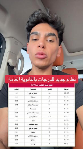 نظام جديد للدرجات في الثانوية العامة الكويت 2026