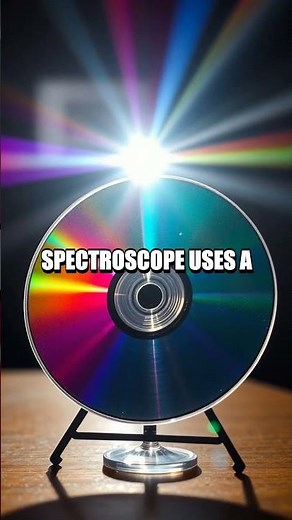 Five Easy At-Home Science Demos