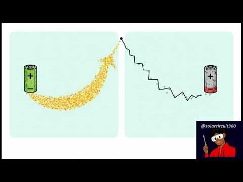 Mixing Old and New Lithium Batteries: What Actually Happens (Critical Mistakes Explained)