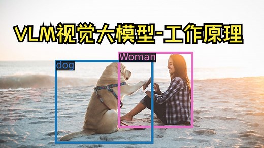 【01】VLM视觉大模型~工作原理篇