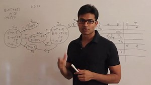 Compiler Design Lecture 12 -- Examples of LR(0) and SLR(1)