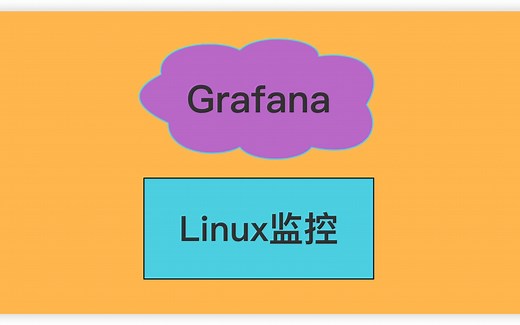Grafana+Prometheus搭建Linux系统监控