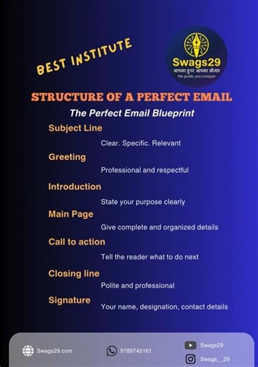 Confused about email writing. A simple structure every time and write with clarity and confidence.