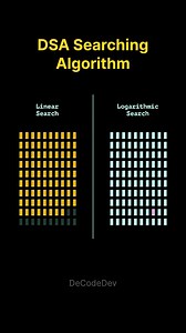 304K views · 1.6K reactions | DSA Searching Algorithm Boost your web dev skills六‍ De.code.dev @top fans . . Learn Coding Frontend development, web development, HTML, CSS, JavaScript, React, Python #webdev #frontenddev #learntocode #javascript #reactjs #codinglife #fblifestyle | De.code.dev | Facebook