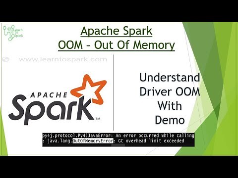 Out Of Memory - OOM Issue in Apache Spark | Spark Memory Management | Spark Interview Questions