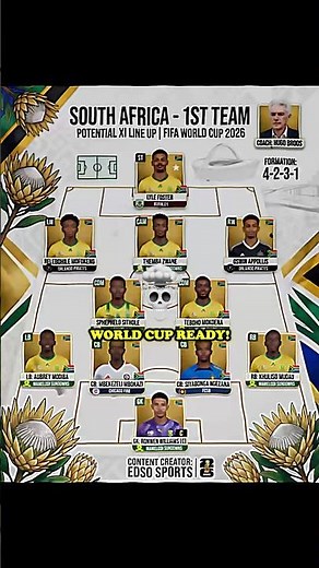 South Africa Potential Lineup for FIFA World Cup 2026! 🇿🇦 #worldcup #fifaworldcup #southafrica
