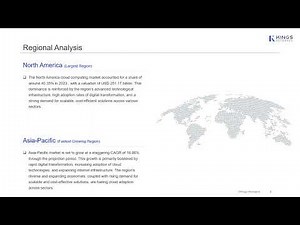 Cloud Computing Market