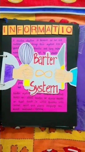 Economics Class 12th project on Money and Banking Part 1 #cbse2025 #economicsproject #economicsfile