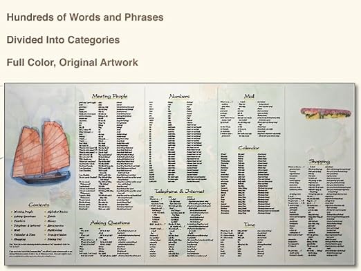 HAWAIIAN a language map®