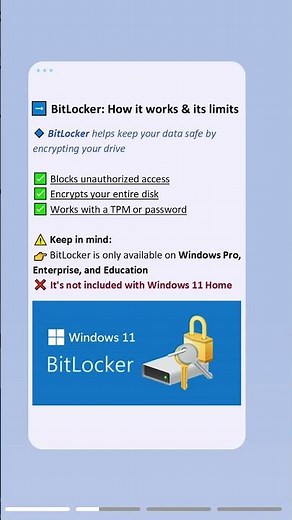 Windows 11 Home Doesn't Have BitLocker? Try This