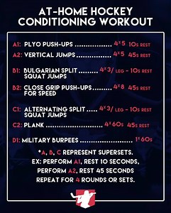 At-Home Hockey Conditioning Workout 🏒 | Hockey Training