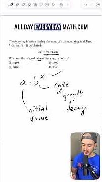 ALGEBRA 1 REVIEW 🤩