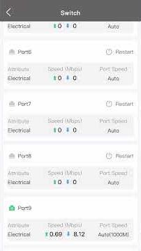This UNV Cloud Management Switch does it all! | (NSW3000)