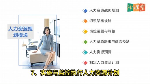 人力资源知识课：人力资源六大模块的核心知识课