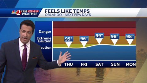 Higher rain chances tomorrow + latest on the tropics!|Sept 3