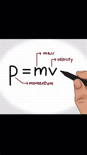 Explaining physics using video games: Force and momentum in angry birds #angrybirds #physics #study