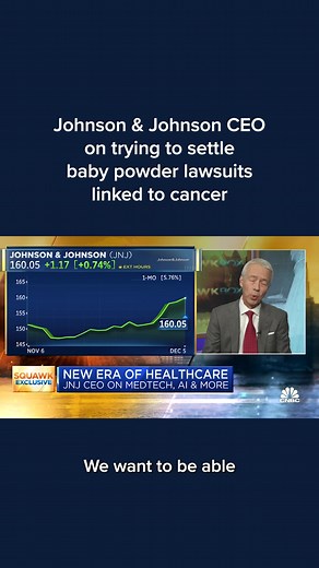 Johnson & Johnson CEO Joaquin Duato discusses the lawsuits his company faces over links between its baby powder and cancer. For more on what the company forecasts in 2024, check out the #linkinbio. #cnbc