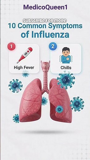 Influenza (Flu) 🤒🦠 | Symptoms, Causes, Prevention & Treatment