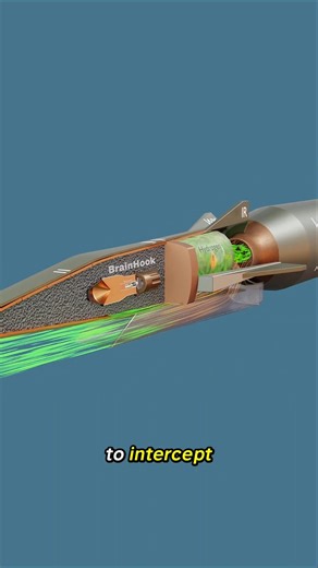 Inside Iran’s Lethal Fattah-2 missile!