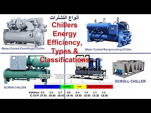 Chillers Energy Efficiency , Types & Classifications