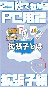 25秒でわかるPC用語拡張子編