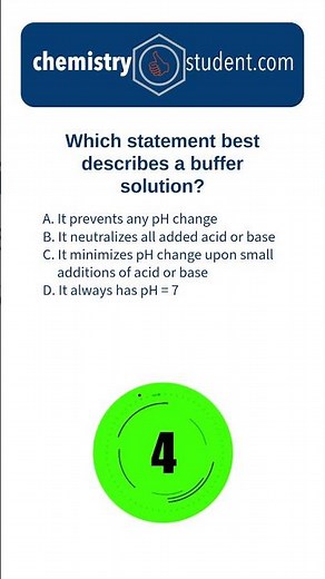 Buffer Solution 🧪 What Does It Actually Do?