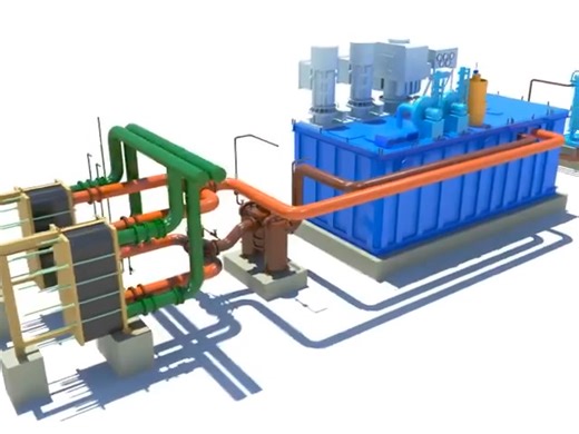 76K views · 1.3K reactions | Turbine lube oil system in power plant | Chemical Engineering, Prof.Dr. Ahmed Faiq Al-Alawy | Facebook