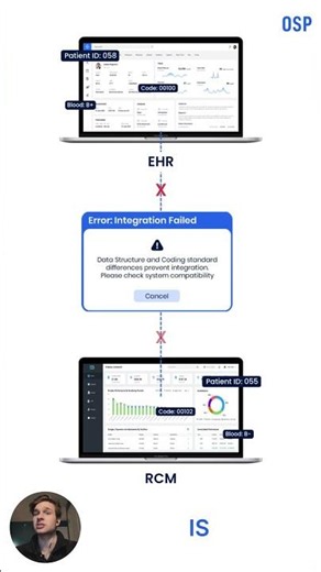 How Weak Integration Foundations Break Enterprise Healthcare Systems?