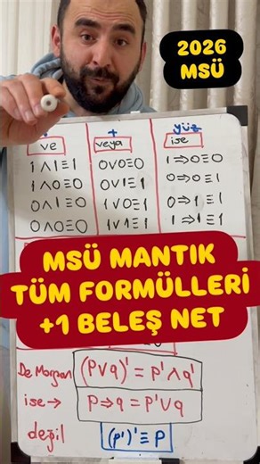 Get 1 Net Score on All Logic Formulas for MSÜ (Military Academy) in 30 Seconds (Free) #msü2026 #m...