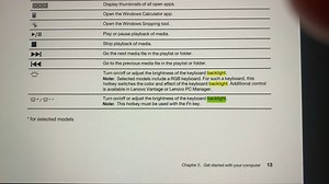 FN space bar not working…. Sent for a repair and they sent it back with more problems.