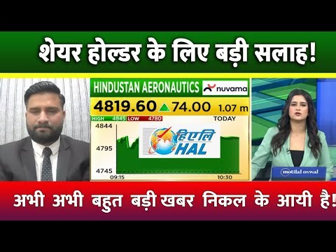 HAL SHARE | HAL SHARE LATEST NEWS TODAY | HAL PRICE ANALYSIS | HAL SHARE NEWS