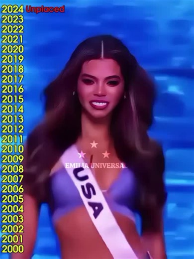 USA Swimsuit Showcase at Miss Universe 2024