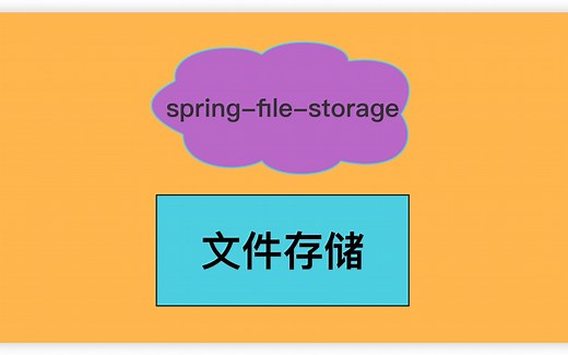 X Spring File Storage实现文件存储到各个平台(七牛云，MinIO等)
