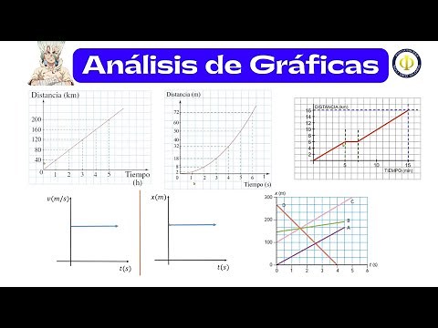 Cómo interpretar gráficas como un experto