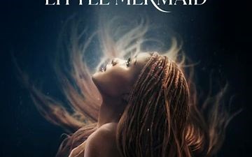 《小美人鱼》歌曲《Part Of Your World》各种语言集合版