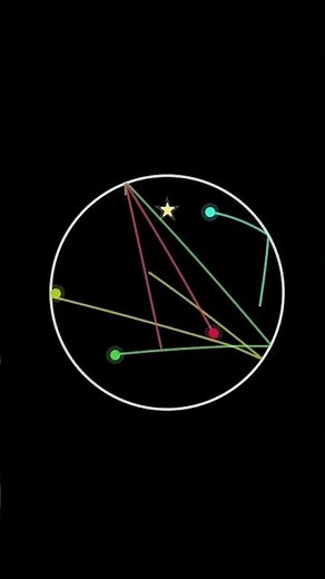 From Target to Particle System