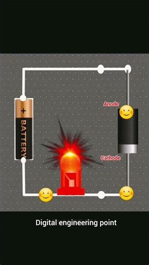 How a Rectifier Works ⚡ | Electronics Basics #shorts