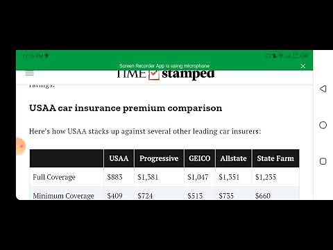 USAA Auto Insurance Review 2023