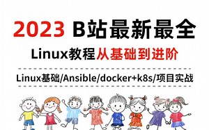 2023年最新版运维技术总和（部署wordpress | MySQL | redis | docker | k8s）